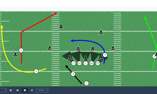 Screenshot of an animated football play created by our play designer.